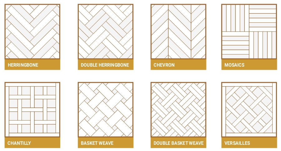 types of parquet patterns